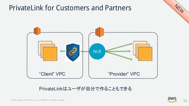 20180418 aws black belt online seminar amazon vpc