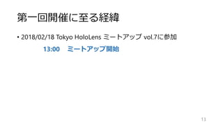 第一回開催に至る経緯
• 2018/02/18 Tokyo HoloLens ミートアップ vol.7に参加
13:00 ミートアップ開始
13
 