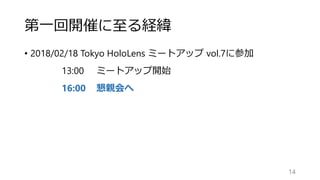 第一回開催に至る経緯
• 2018/02/18 Tokyo HoloLens ミートアップ vol.7に参加
13:00 ミートアップ開始
16:00 懇親会へ
14
 