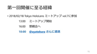 第一回開催に至る経緯
• 2018/02/18 Tokyo HoloLens ミートアップ vol.7に参加
13:00 ミートアップ開始
16:00 懇親会へ
18:00 @ayatokura さんに遭遇
15
 