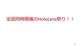 全国同時開催のHoloLens祭り！！
58
 