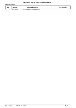FACULTAD DE CIENCIAS JURÍDICAS Y EMPRESARIALES
INGENIERÍA COMERCIAL
Nro Código Apellidos y Nombres Año / Semestre
2013-38892 YUCRA ROJAS, JORGE ROLANDO1 5
11:10:55a las19/04/2018 1Pág.Fecha de Impresión:
 