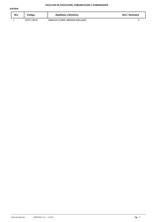 FACULTAD DE EDUCACIÓN, COMUNICACIÓN Y HUMANIDADES
HISTORIA
Nro Código Apellidos y Nombres Año / Semestre
2016-179016 ANAHUA CCAMA, BRIGIDA ADELAIDA1 5
11:10:55a las19/04/2018 1Pág.Fecha de Impresión:
 