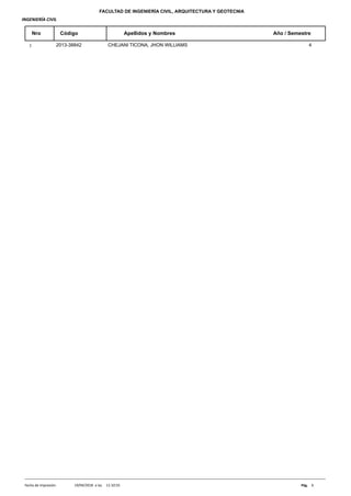 FACULTAD DE INGENIERÍA CIVIL, ARQUITECTURA Y GEOTECNIA
INGENIERÍA CIVIL
Nro Código Apellidos y Nombres Año / Semestre
2013-38842 CHEJANI TICONA, JHON WILLIAMS1 4
11:10:55a las19/04/2018 1Pág.Fecha de Impresión:
 