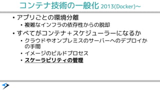 コンテナ技術の一般化 2013(Docker)〜
アプ&bull; リごとの環境分離
複雑&bull; なインフラの依存性からの脱却
すべてが&bull; コンテナ＋スケジューラーになるか
クラウド&bull; やオンプレミスのサーバーへのデプロイか
の手間
イメージ&bull; のビルドプロセス
スケーラビリティ&bull; の管理
 