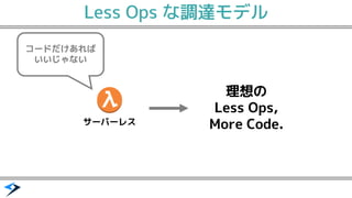 理想の
Less Ops,
More Code.サーバーレス
Less Ops な調達モデル
コードだけあれば
いいじゃない
 