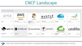 https://dan-serverless-platform-refactor--landscape.netlify.com/grouping=landscape&landscape=serverless
CNCF Landscape
 