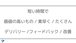 短い時間で
価値の高いもの / 素早く / たくさん
デリバリー /フィードバック / 改善
 