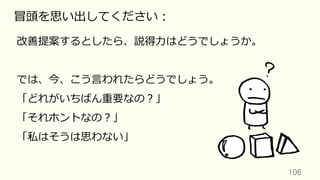 106	
冒頭を思い出してください：
改善提案するとしたら、説得⼒はどうでしょうか。
では、今、こう⾔われたらどうでしょう。
「どれがいちばん重要なの？」
「それホントなの？」
「私はそうは思わない」
 