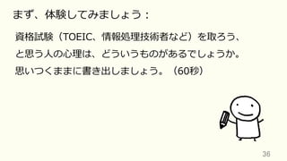36	
まず、体験してみましょう：
資格試験（TOEIC、情報処理技術者など）を取ろう、
と思う⼈の⼼理は、どういうものがあるでしょうか。
思いつくままに書き出しましょう。（60秒）
 