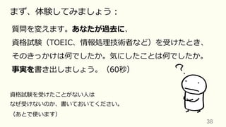 38	
まず、体験してみましょう：
質問を変えます。あなたが過去に、
資格試験（TOEIC、情報処理技術者など）を受けたとき、
そのきっかけは何でしたか。気にしたことは何でしたか。
事実を書き出しましょう。（60秒）
資格試験を受けたことがない⼈は
なぜ受けないのか、書いておいてください。
（あとで使います）
 