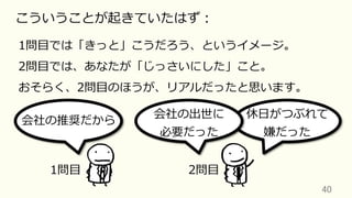 40	
こういうことが起きていたはず：
1問⽬では「きっと」こうだろう、というイメージ。
2問⽬では、あなたが「じっさいにした」こと。
おそらく、2問⽬のほうが、リアルだったと思います。
会社の推奨だから
1問⽬ 2問⽬
休⽇がつぶれて
嫌だった
会社の出世に
必要だった
 