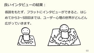 60	
良いインタビューの結果：
仮説をもたず、フラットにインタビューができると、はじ
めてから3〜5回⽬までは、ユーザー⼼理の世界がどんどん
広がっていきます。
 
