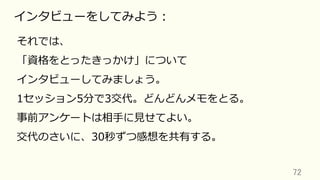 72	
インタビューをしてみよう：
それでは、
「資格をとったきっかけ」について
インタビューしてみましょう。
1セッション5分で3交代。どんどんメモをとる。
事前アンケートは相⼿に⾒せてよい。
交代のさいに、30秒ずつ感想を共有する。
 