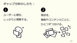 81	
ギャップ分析のしかた：
1 2
ユーザー⼼理を、
しっかりと理解する。
現状を、
機能やコンテンツごとに、
ひとつずつ分ける。
 
