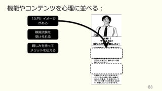 88	
機能やコンテンツを⼼理に並べる：
「⼊⾨」イメージ
がある
模擬試験を
受けられる
親しみを持って
メリットを伝える
 