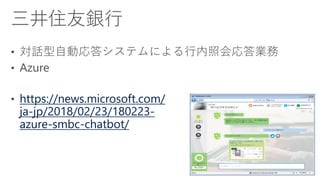 https://news.microsoft.
com/ja-jp/2018/03/23/
180323-bankvision-on-
azure/
 