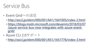 [Azure Council Experts (ACE) 第28回定例会] Microsoft Azureアップデート情報 (2018/02/16-2018/04/20)