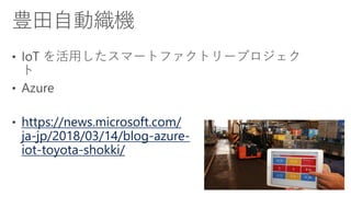 https://news.microsoft.com/ja-jp/
2018/04/12/180412-kiyobank-fixer-azure/
 