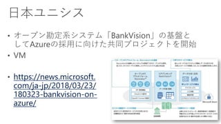 https://news.microsoft.com/
ja-jp/2018/04/06/180406-jrcs-
digital-transformation/
 