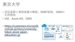 https://customers.microsoft.
com/ja-jp/story/toyota-
industries-manufacturing-
dynamics365-field-service-
azure-japan-jp
 