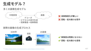 *1 https://www.pexels.com/photo/scenic-view-of-lake-in-forest-247600/