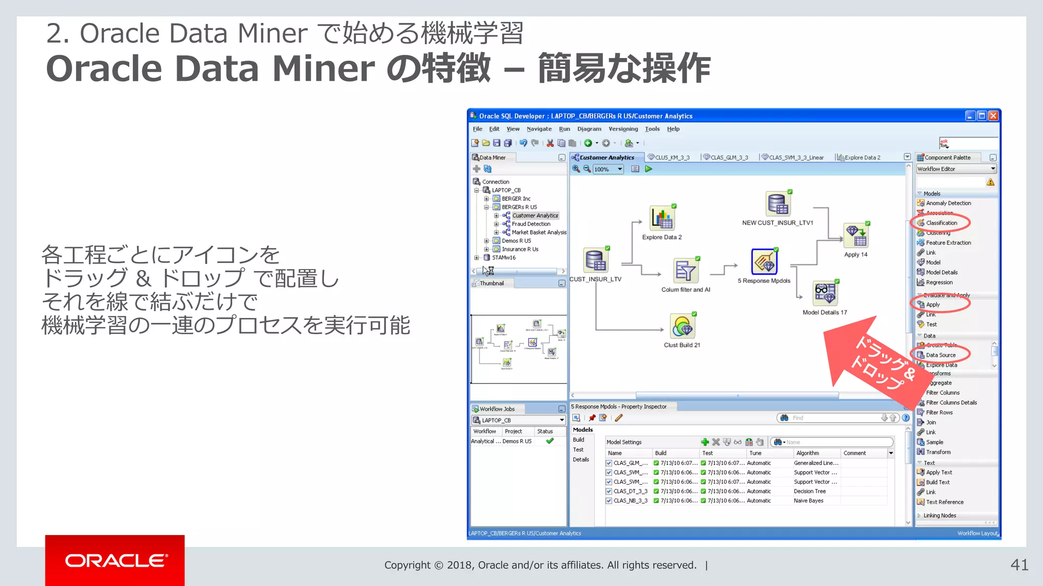 Copyright © 2018, Oracle and/or its affiliates. All rights reserved. | 4141
Oracle Data Miner の特徴 – 簡易な操作
各工程ごとにアイコンを
ドラッグ & ドロップ で配置し
それを線で結ぶだけで
機械学習の一連のプロセスを実行可能
2. Oracle Data Miner で始める機械学習
 
