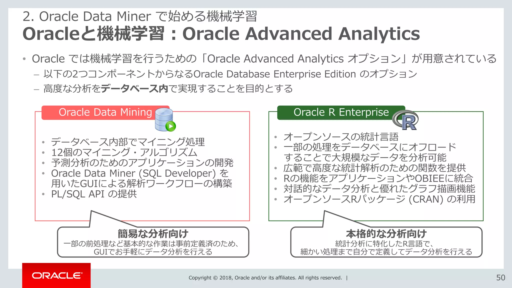 Copyright © 2018, Oracle and/or its affiliates. All rights reserved. | 5050
Oracleと機械学習：Oracle Advanced Analytics
• Oracle では機械学習を行うための「Oracle Advanced Analytics オプション」が用意されている
– 以下の2つコンポーネントからなるOracle Database Enterprise Edition のオプション
– 高度な分析をデータベース内で実現することを目的とする
2. Oracle Data Miner で始める機械学習
Oracle Data Mining Oracle R Enterprise
• オープンソースの統計言語
• 一部の処理をデータベースにオフロード
することで大規模なデータを分析可能
• 広範で高度な統計解析のための関数を提供
• Rの機能をアプリケーションやOBIEEに統合
• 対話的なデータ分析と優れたグラフ描画機能
• オープンソースRパッケージ (CRAN) の利用
• データベース内部でマイニング処理
• 12個のマイニング・アルゴリズム
• 予測分析のためのアプリケーションの開発
• Oracle Data Miner (SQL Developer) を
用いたGUIによる解析ワークフローの構築
• PL/SQL API の提供
簡易な分析向け
一部の前処理など基本的な作業は事前定義済のため、
GUIでお手軽にデータ分析を行える
本格的な分析向け
統計分析に特化したR言語で、
細かい処理まで自分で定義してデータ分析を行える
 