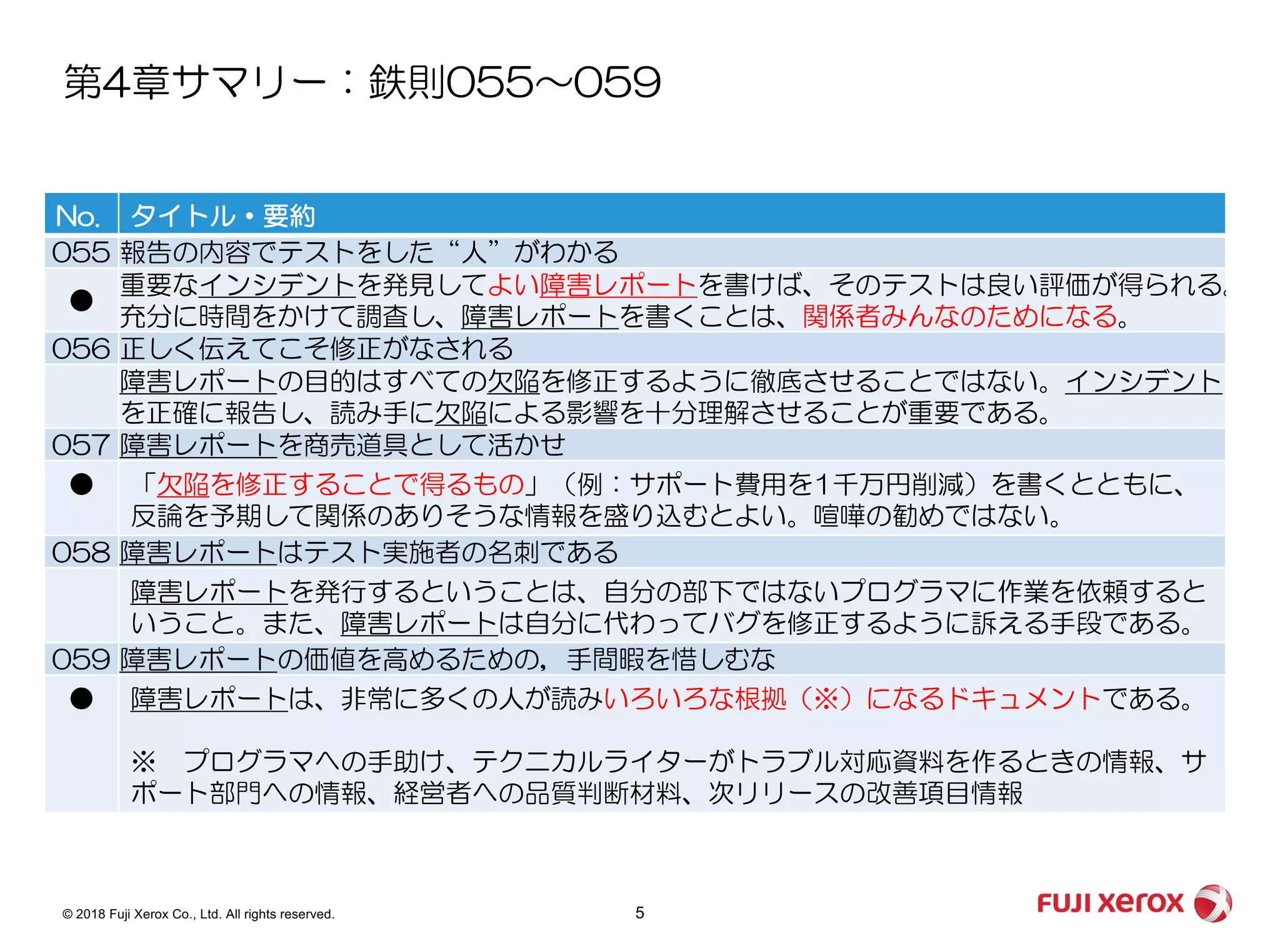 © 2018 Fuji Xerox Co., Ltd. All rights reserved. 5
7 6
. 7
6 . 9 . N
9 5 7
4
. N 7
6
0 1 9 .
4
4 .
4 . 4 5
. 9 7 N o
. 7 8 .
. .
 