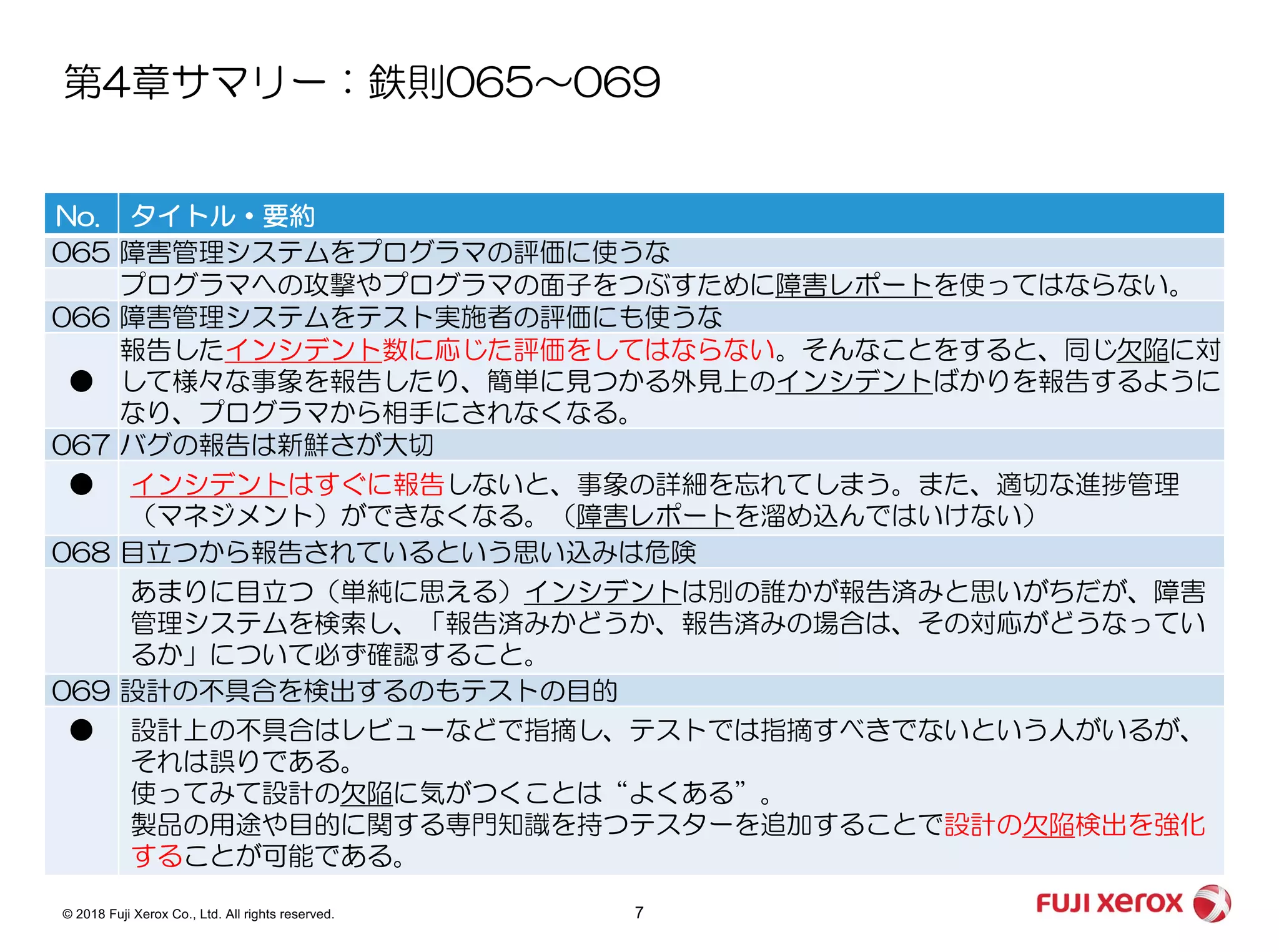 © 2018 Fuji Xerox Co., Ltd. All rights reserved. 7
o
N
o
N
. 5 5
5 8
N 6
N 9
6 7 8 N
5 N
4 N 56 6 6
o 5 5 N 6
50
N N 7 6 6
N
6 8 N 8
6
 