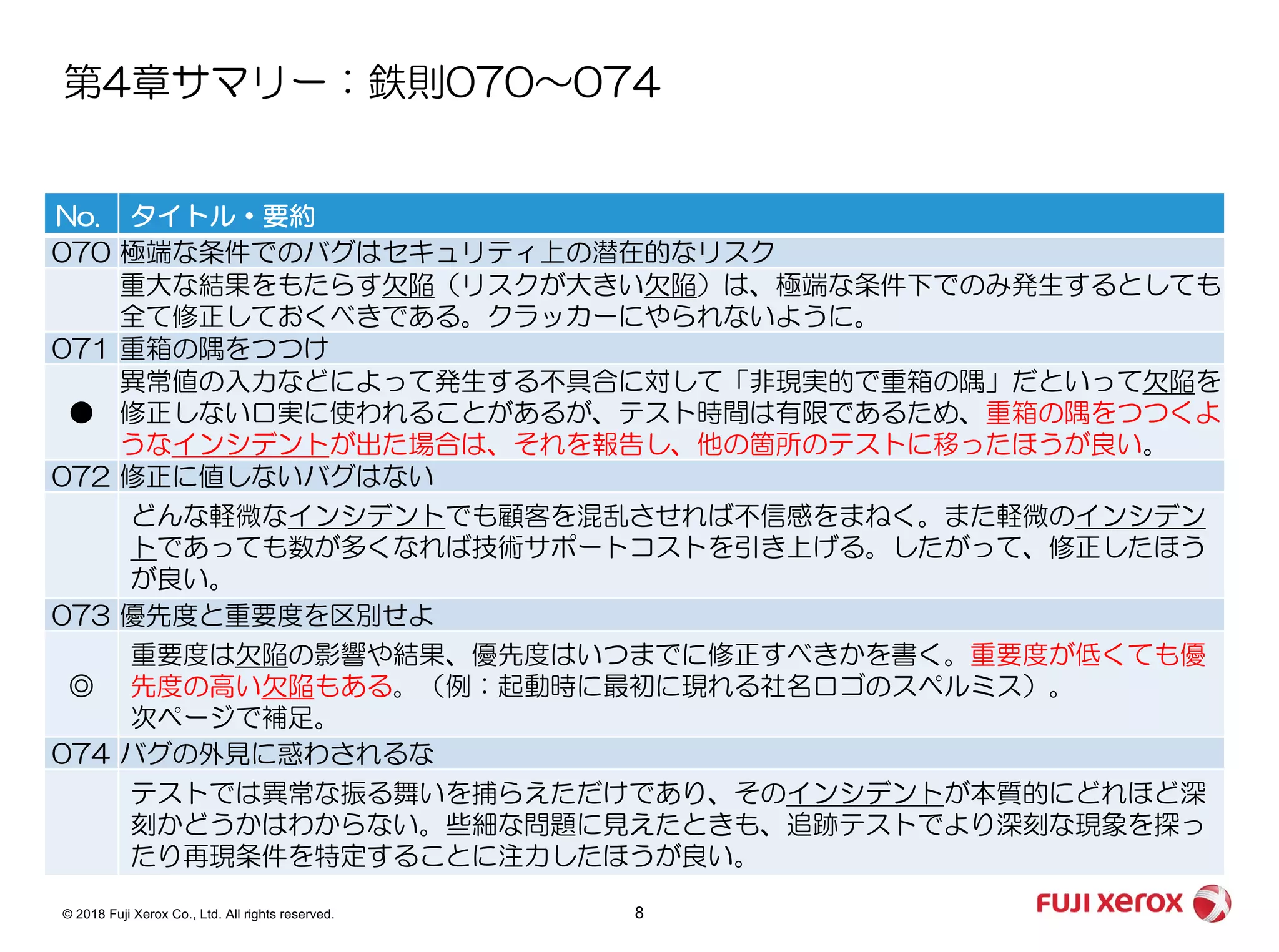 © 2018 Fuji Xerox Co., Ltd. All rights reserved. 8
4
2 . 0
7
4. 4 .
0 4 N04
. 4 4 N0
4
3 4
. o
o
1 7 . 4 N
3 03 3 1
N04
 