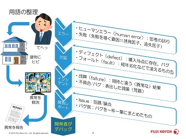 https://image.slidesharecdn.com/20180421-aster-180420130433/95/20180421-issue-4-638.jpg?cb=1524229592