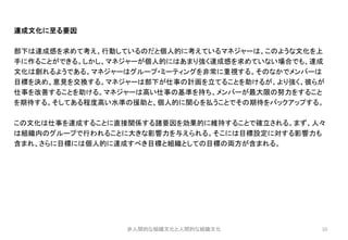 10
達成文化に至る要因
部下は達成感を求めて考え、行動しているのだと個人的に考えているマネジャーは、このような文化を上
手に作ることができる。しかし、マネジャーが個人的にはあまり強く達成感を求めていない場合でも、達成
文化は創れるようである。マネジャーはグループ・ミーティングを非常に重視する。そのなかでメンバーは
目標を決め、意見を交換する。マネジャーは部下が仕事の計画を立てることを助けるが、より強く、彼らが
仕事を改善することを助ける。マネジャーは高い仕事の基準を持ち、メンバーが最大限の努力をすること
を期待する。そしてある程度高い水準の援助と、個人的に関心を払うことでその期待をバックアップする。
この文化は仕事を達成することに直接関係する諸要因を効果的に維持することで確立される。まず、人々
は組織内のグループで行われることに大きな影響力を与えられる。そこには目標設定に対する影響力も
含まれ、さらに目標には個人的に達成すべき目標と組織としての目標の両方が含まれる。
非人間的な組織文化と人間的な組織文化
 