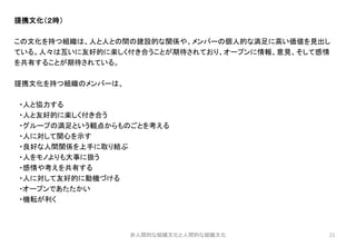 21
提携文化（２時）
この文化を持つ組織は、人と人との間の建設的な関係や、メンバーの個人的な満足に高い価値を見出し
ている。人々は互いに友好的に楽しく付き合うことが期待されており、オープンに情報、意見、そして感情
を共有することが期待されている。
提携文化を持つ組織のメンバーは、
・人と協力する
・人と友好的に楽しく付き合う
・グループの満足という観点からものごとを考える
・人に対して関心を示す
・良好な人間関係を上手に取り結ぶ
・人をモノよりも大事に扱う
・感情や考えを共有する
・人に対して友好的に動機づける
・オープンであたたかい
・機転が利く
非人間的な組織文化と人間的な組織文化
 