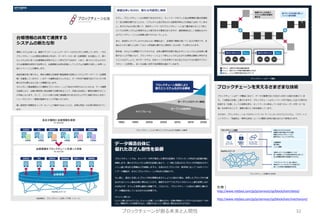 32
引用｜
http://www.nttdata.com/jp/ja/services/sp/blockchain/latest/
http://www.nttdata.com/jp/ja/services/sp/blockchain/mechanism/
ブロックチェーンが創る未来と人間性
 