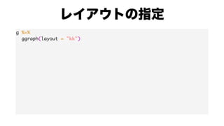g %>%
ggraph(layout = "kk")
 