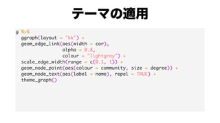g %>%
ggraph(layout = "kk") +
geom_edge_link(aes(width = cor),
alpha = 0.8,
colour = "lightgray") +
scale_edge_width(range = c(0.1, 1)) +
geom_node_point(aes(colour = community, size = degree)) +
geom_node_text(aes(label = name), repel = TRUE) +
theme_graph()
 