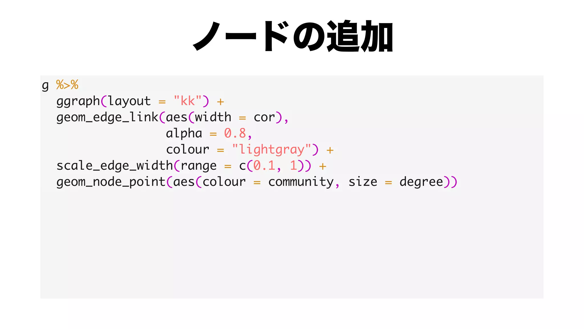 g %>%
ggraph(layout = "kk") +
geom_edge_link(aes(width = cor),
alpha = 0.8,
colour = "lightgray") +
scale_edge_width(range = c(0.1, 1)) +
geom_node_point(aes(colour = community, size = degree))
 