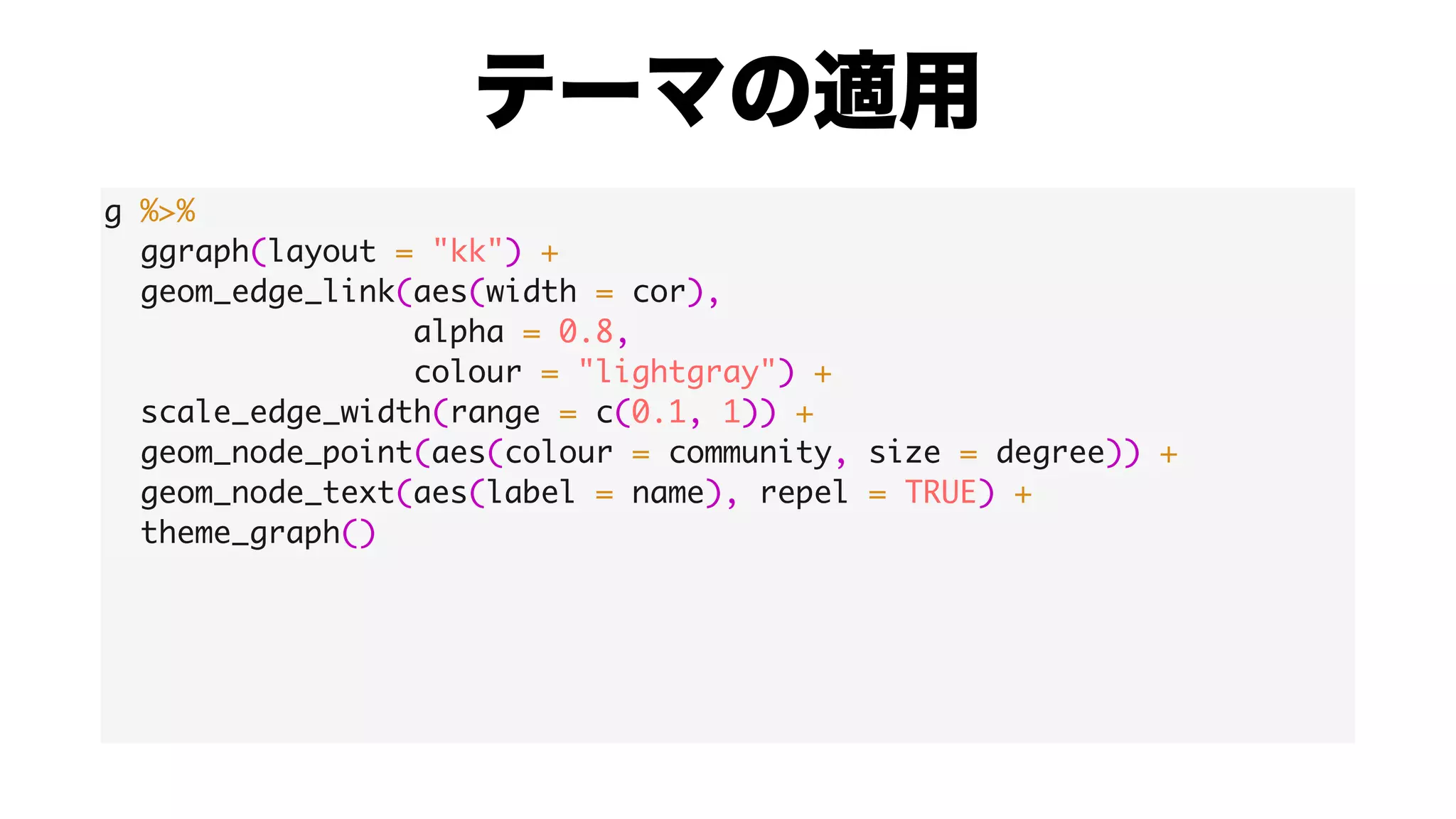 g %>%
ggraph(layout = "kk") +
geom_edge_link(aes(width = cor),
alpha = 0.8,
colour = "lightgray") +
scale_edge_width(range = c(0.1, 1)) +
geom_node_point(aes(colour = community, size = degree)) +
geom_node_text(aes(label = name), repel = TRUE) +
theme_graph()
 
