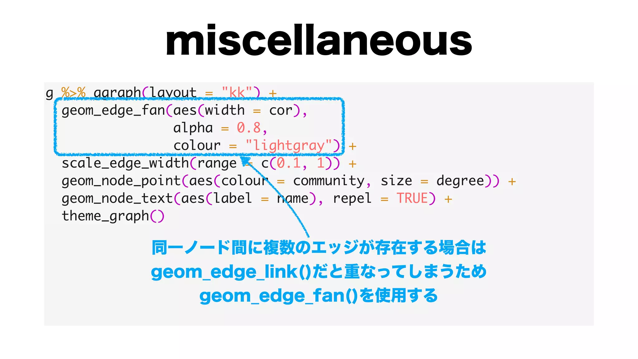 g %>% ggraph(layout = "kk") +
geom_edge_fan(aes(width = cor),
alpha = 0.8,
colour = "lightgray") +
scale_edge_width(range = c(0.1, 1)) +
geom_node_point(aes(colour = community, size = degree)) +
geom_node_text(aes(label = name), repel = TRUE) +
theme_graph()
 