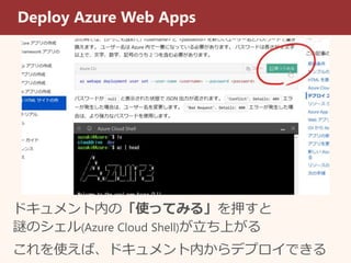 Monaco Editor on Cloud | PPTX