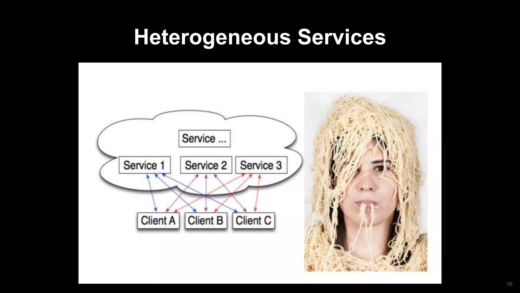 16
Heterogeneous Services
 