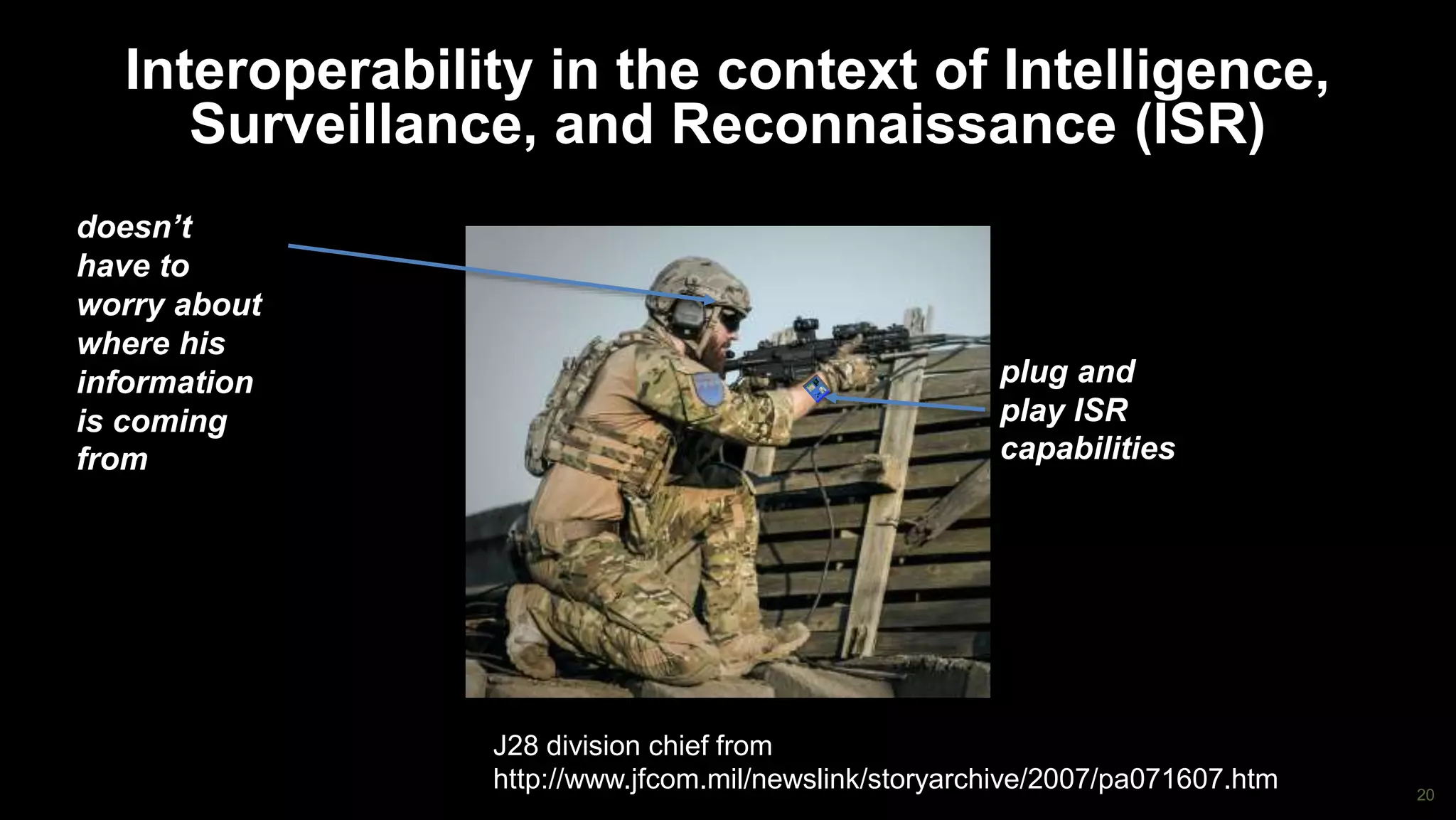 20
Interoperability in the context of Intelligence,
Surveillance, and Reconnaissance (ISR)
J28 division chief from
http://www.jfcom.mil/newslink/storyarchive/2007/pa071607.htm
doesn’t
have to
worry about
where his
information
is coming
from
plug and
play ISR
capabilities
 