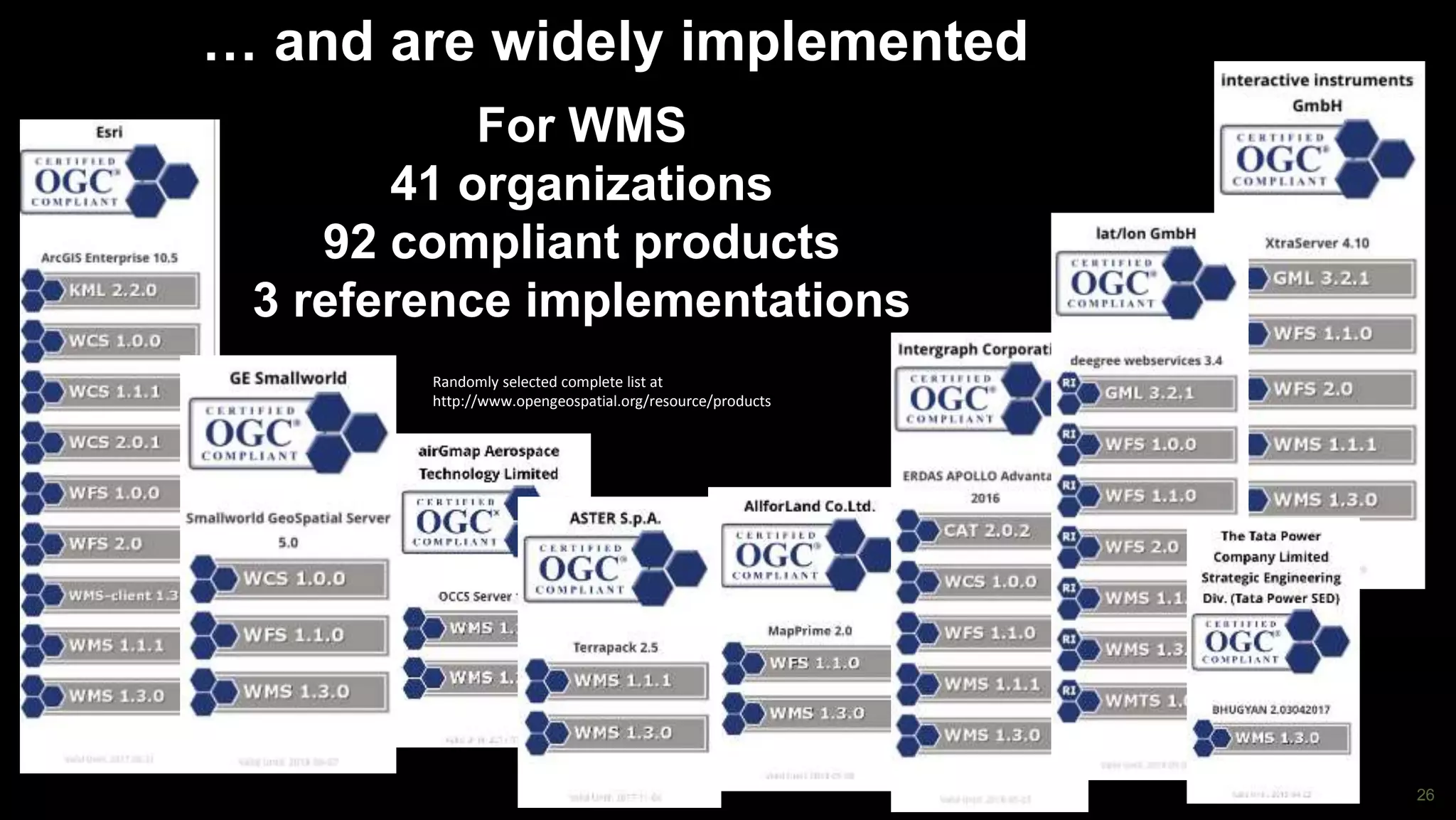 26
Standard
… and are widely implemented
For WMS
41 organizations
92 compliant products
3 reference implementations
Randomly selected complete list at
http://www.opengeospatial.org/resource/products
 