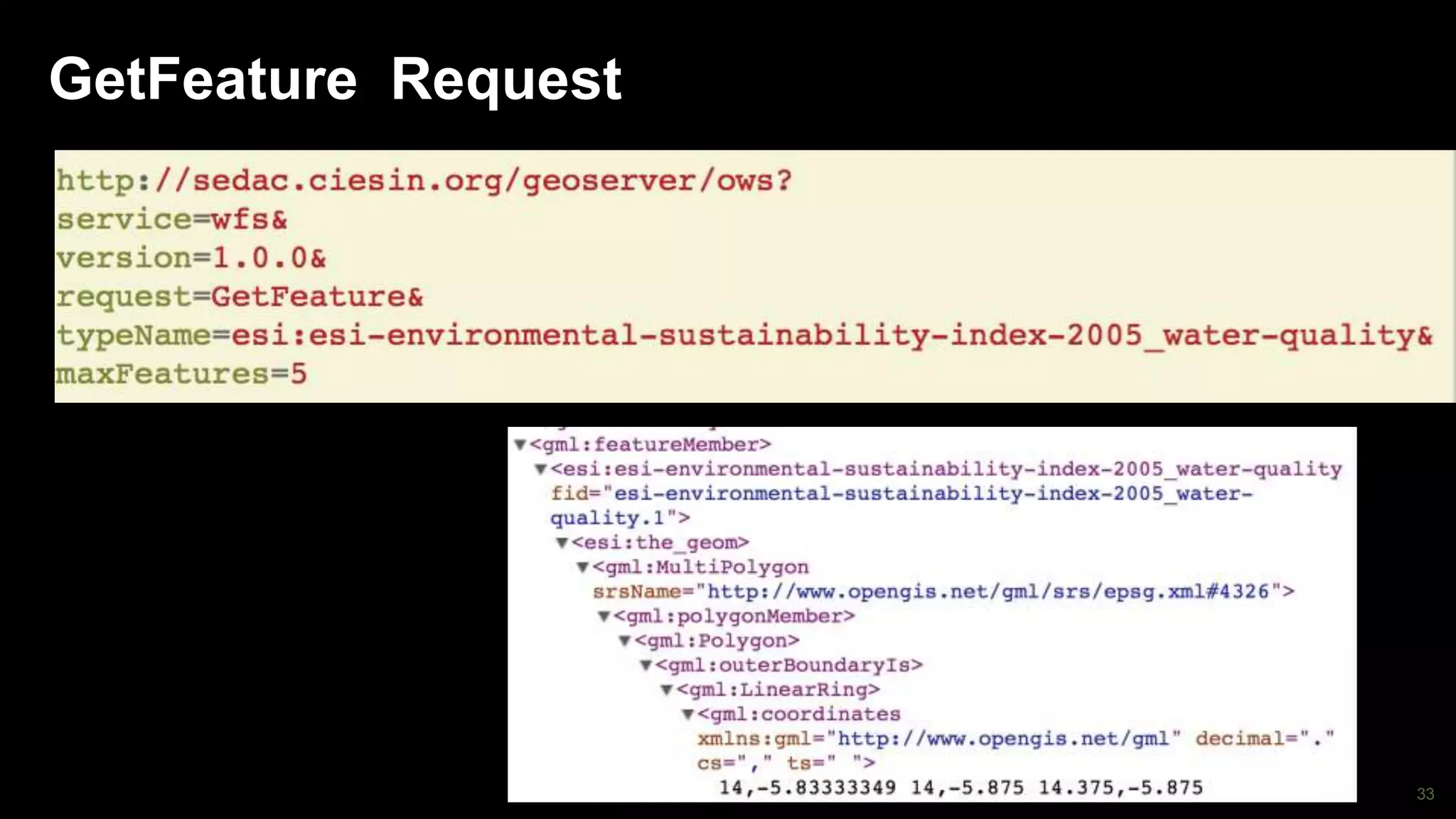 33
GetFeature Request
Link
 