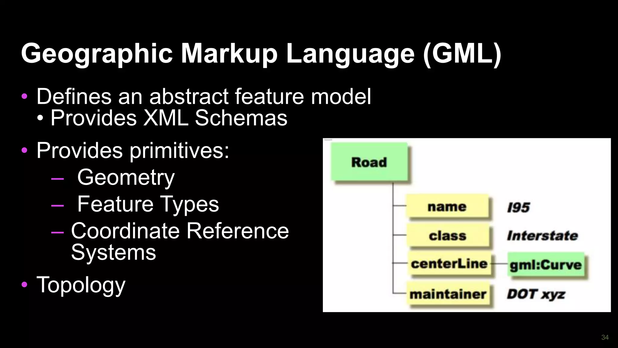 34
Geographic Markup Language (GML)
• Defines an abstract feature model
• Provides XML Schemas
• Provides primitives:
– Geometry
– Feature Types
– Coordinate Reference
Systems
• Topology
 