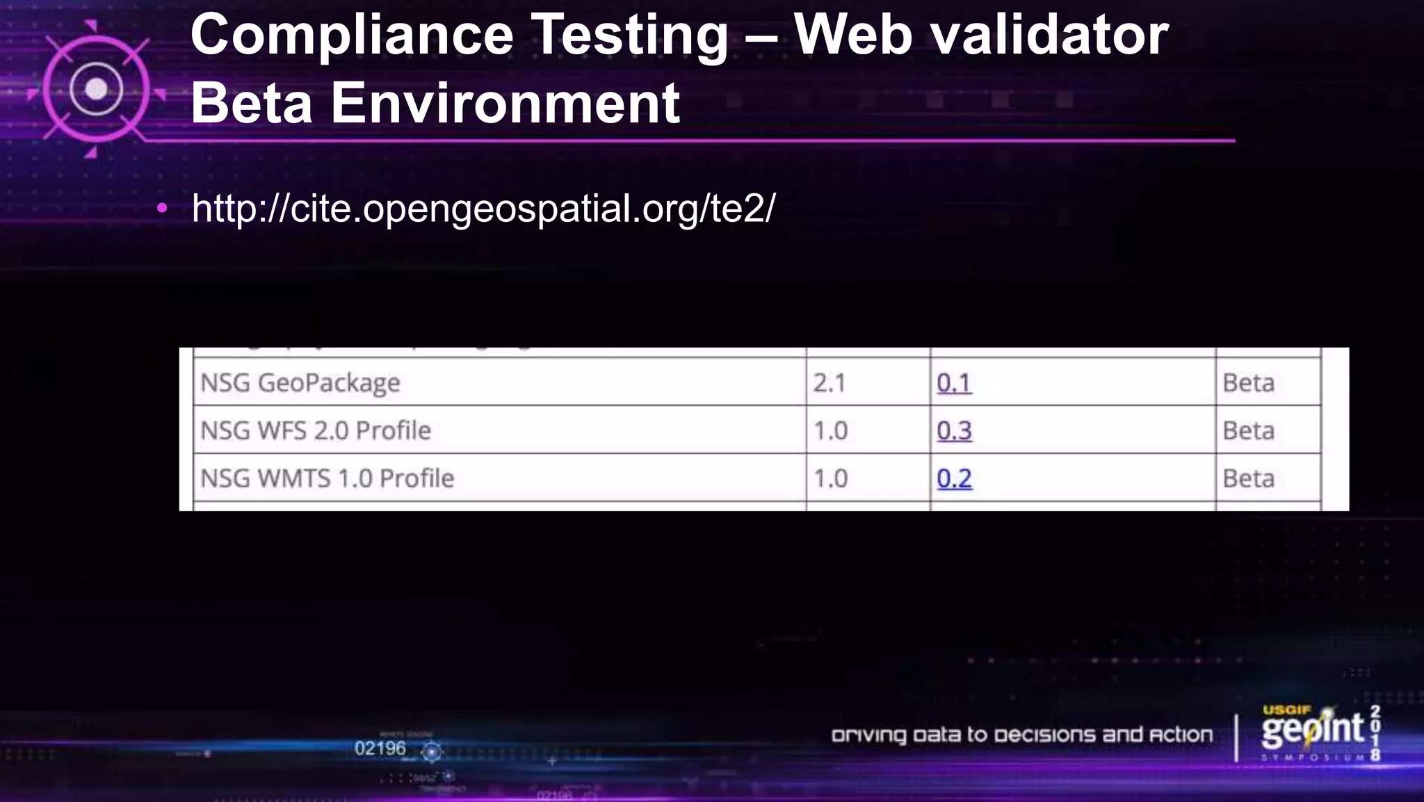 Compliance Testing – Web validator
Beta Environment
• http://cite.opengeospatial.org/te2/
 