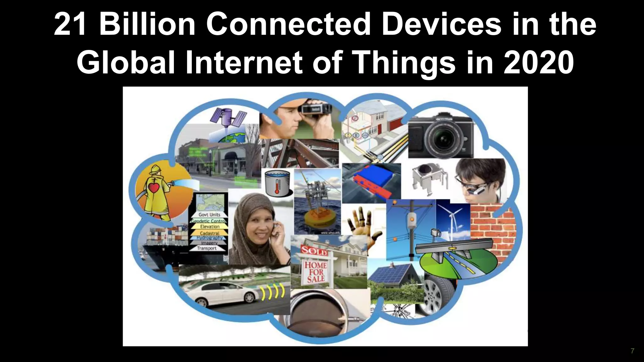 7
21 Billion Connected Devices in the
Global Internet of Things in 2020
 