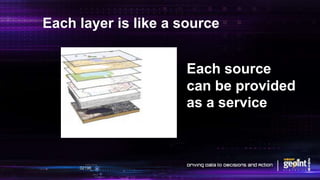 Each layer is like a source
Each source
can be provided
as a service
 