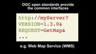 18
OGC open standards provide
the common interfaces
e.g. Web Map Service (WMS)
 